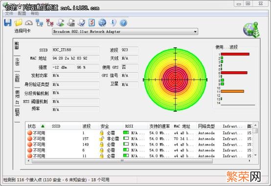 华三h3c路由器怎么样好用吗 h3c路由器怎么样好吗