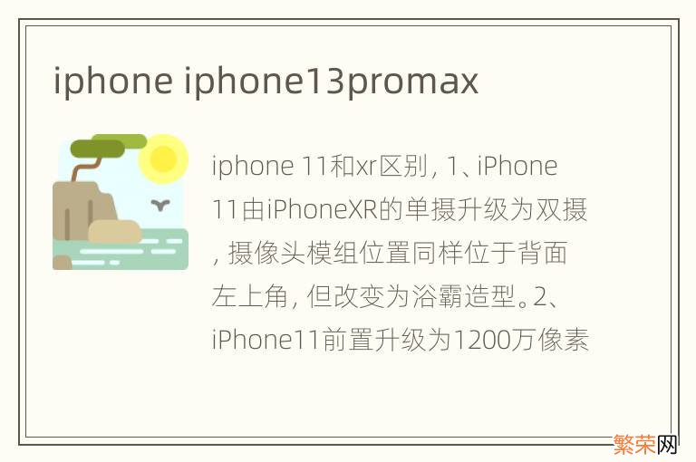 iphone iphone13promax