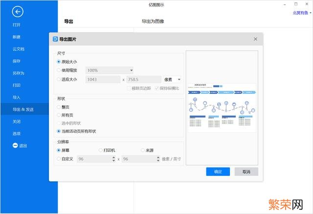 关于消费者的调查报告从哪几方面写 消费者行为分析从哪几方面