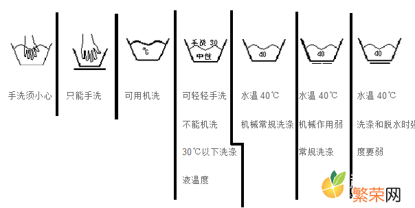 常见洗涤标志说明 洗涤标志图案说明