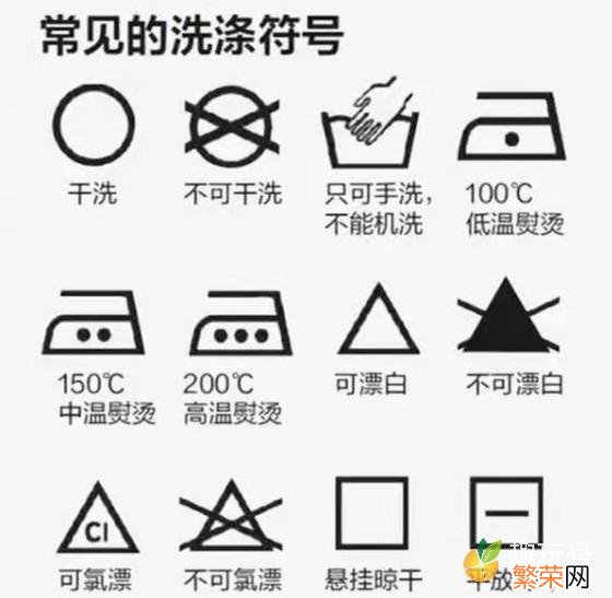 常见洗涤标志说明 洗涤标志图案说明