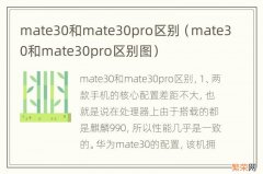 mate30和mate30pro区别图 mate30和mate30pro区别