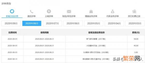 38元套餐均已下架 移动老用户改38元套餐