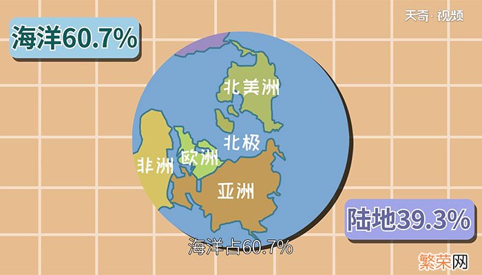 中国是南半球还是北半球 中国位于哪个半球