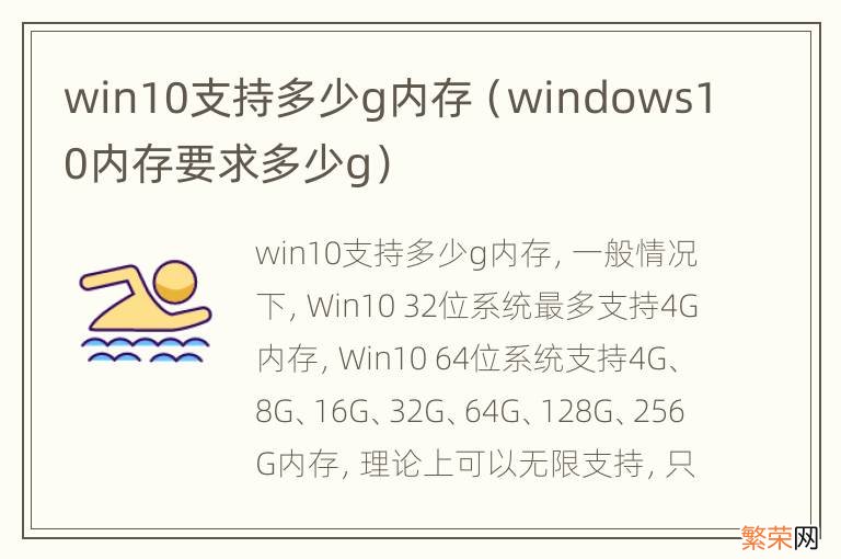 windows10内存要求多少g win10支持多少g内存