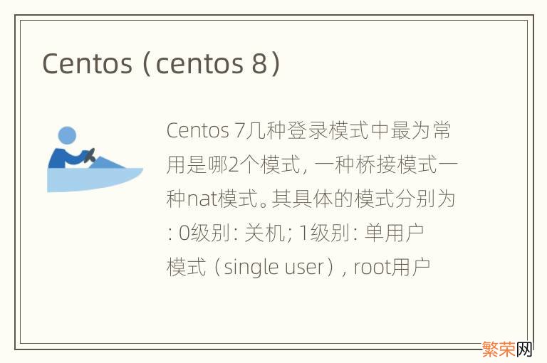 centos 8 Centos