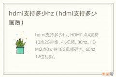 hdmi支持多少画质 hdmi支持多少hz