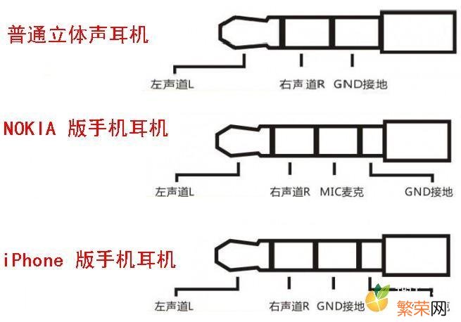 RCA是什么意思 rca是什么意思