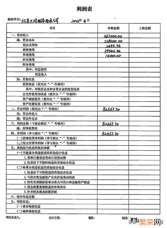 报表制作流程方法 如何制作报表