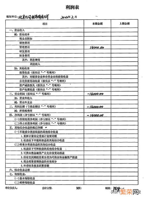 报表制作流程方法 如何制作报表