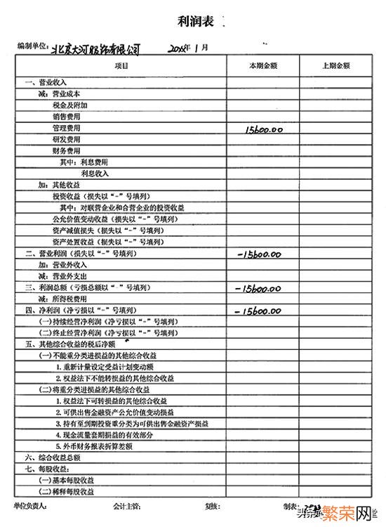 报表制作流程方法 如何制作报表