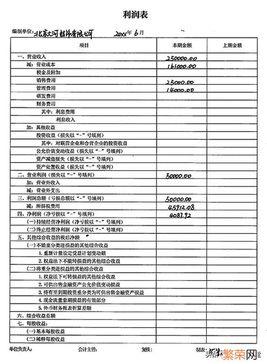 报表制作流程方法 如何制作报表