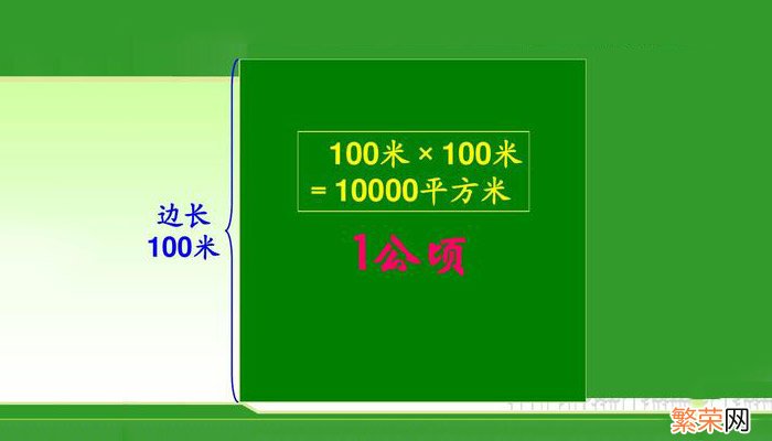 公顷等于多少平方米 一公顷等于多少平方米