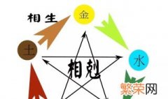 如何通过名字补五行 名字补齐五行