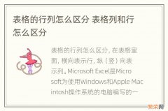 表格的行列怎么区分 表格列和行怎么区分