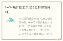 怎样做矩阵图 excel矩阵图怎么做