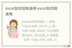 excel如何绘制表格 excel如何做表格