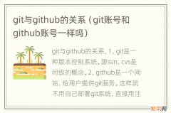 git账号和github账号一样吗 git与github的关系