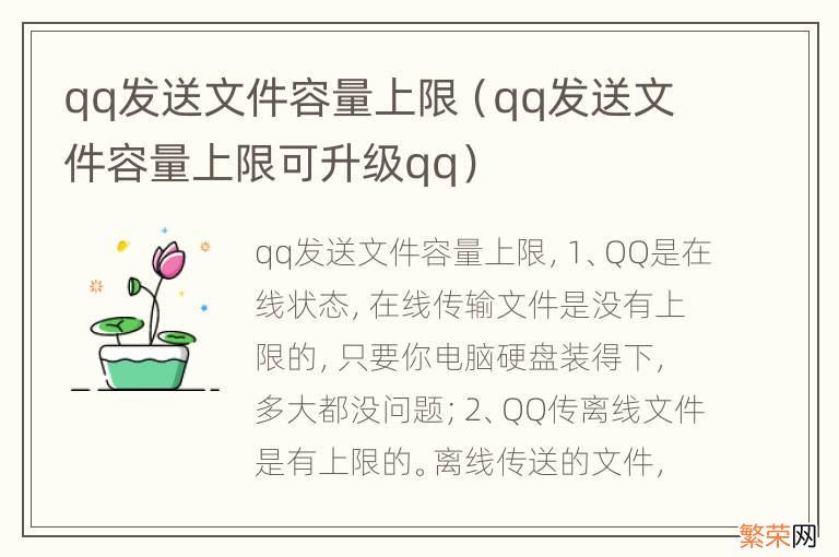 qq发送文件容量上限可升级qq qq发送文件容量上限