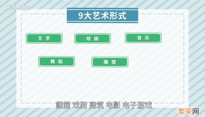 9大艺术形式有哪些 9大艺术形式有哪些形式