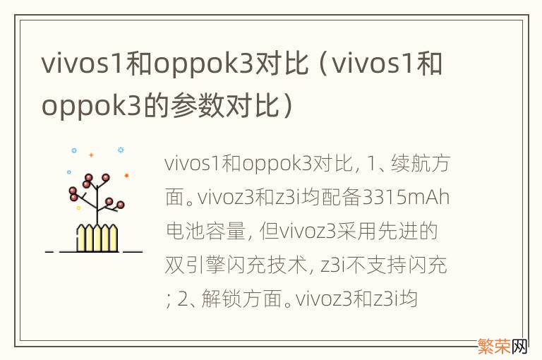 vivos1和oppok3的参数对比 vivos1和oppok3对比