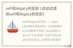 启动过滤项uefi和legacy的区别 uefi和legacy的区别