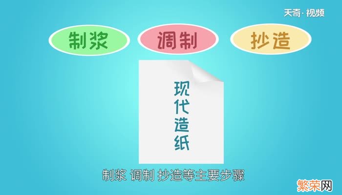 造纸术的过程 造纸术的工艺流程及原理