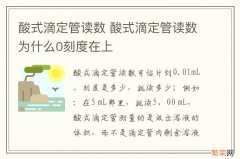 酸式滴定管读数 酸式滴定管读数为什么0刻度在上