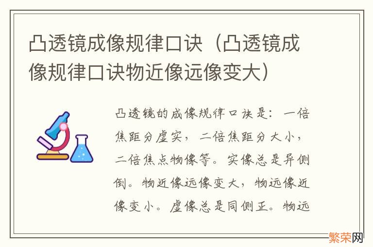 凸透镜成像规律口诀物近像远像变大 凸透镜成像规律口诀