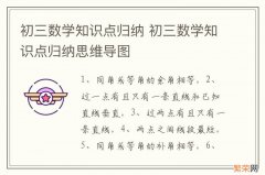 初三数学知识点归纳 初三数学知识点归纳思维导图