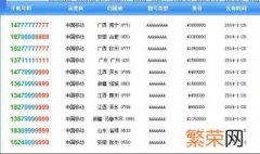 为什么我国手机号码是十一位 手机号码为什么是十一位数字呢