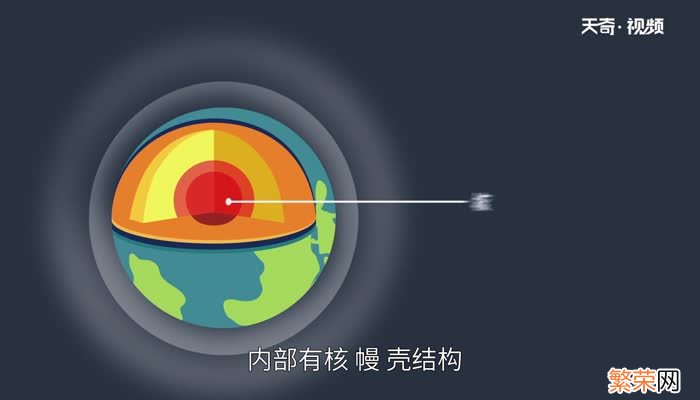 地球是什么形状的 地球的形状是怎样的