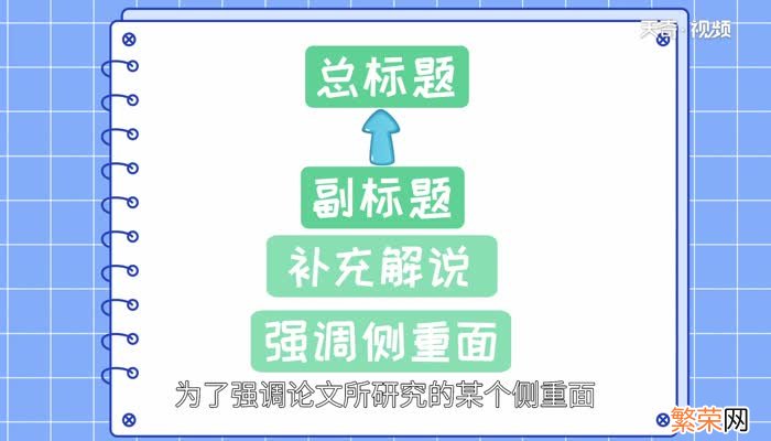 标题的作用 标题有什么作用