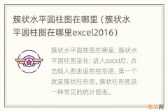 簇状水平圆柱图在哪里excel2016 簇状水平圆柱图在哪里