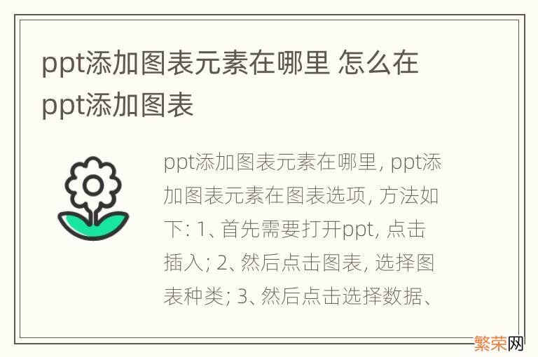 ppt添加图表元素在哪里 怎么在ppt添加图表