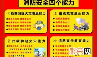 消防安全四个能力指的是什么 消防安全四个能力履行职责介绍