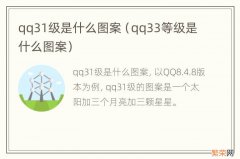 qq33等级是什么图案 qq31级是什么图案