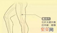 瘦大腿内侧的方法 瘦大腿内侧的方法介绍