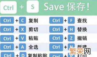 剪切的快捷键是啥 剪切的快捷键使用方法介绍