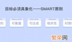 smart原则什么意思 你知道吗