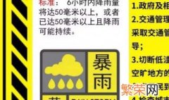 暴雨预警信号分四级分别是 预警信号分四级介绍