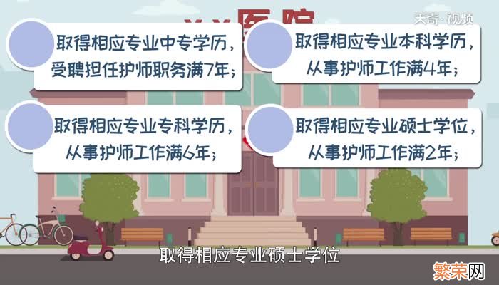 ?主管护师报考条件 主管护师考试报名时间