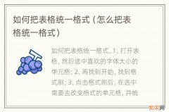 怎么把表格统一格式 如何把表格统一格式