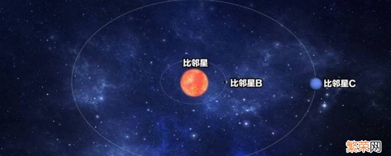 比邻星在哪个位置 比邻星位置图