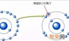 清除自由基最好的方法 清除自由基最好的方法介绍