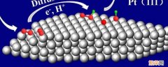 科学绣花针指的是 科学绣花针指的是什么技术