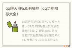 qq功能图标大全 qq聊天图标都有哪些