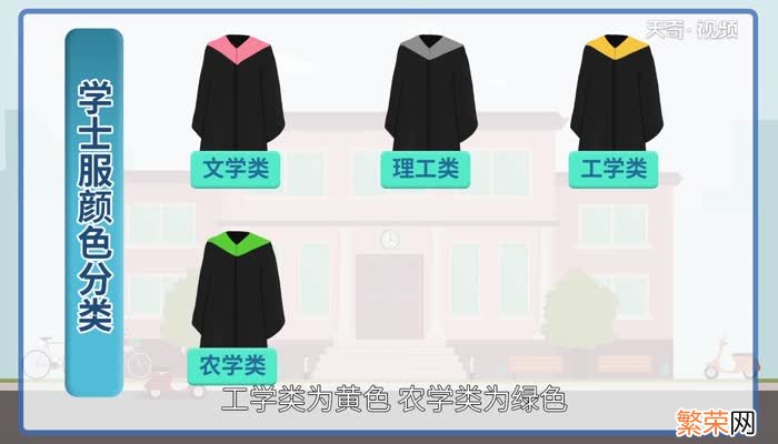 学位服装的颜色怎么区分 学士服颜色的分类