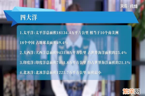 七大洲四大洋是哪些 七大洲四大洋有哪些