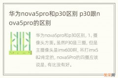 华为nova5pro和p30区别 p30跟nova5pro的区别